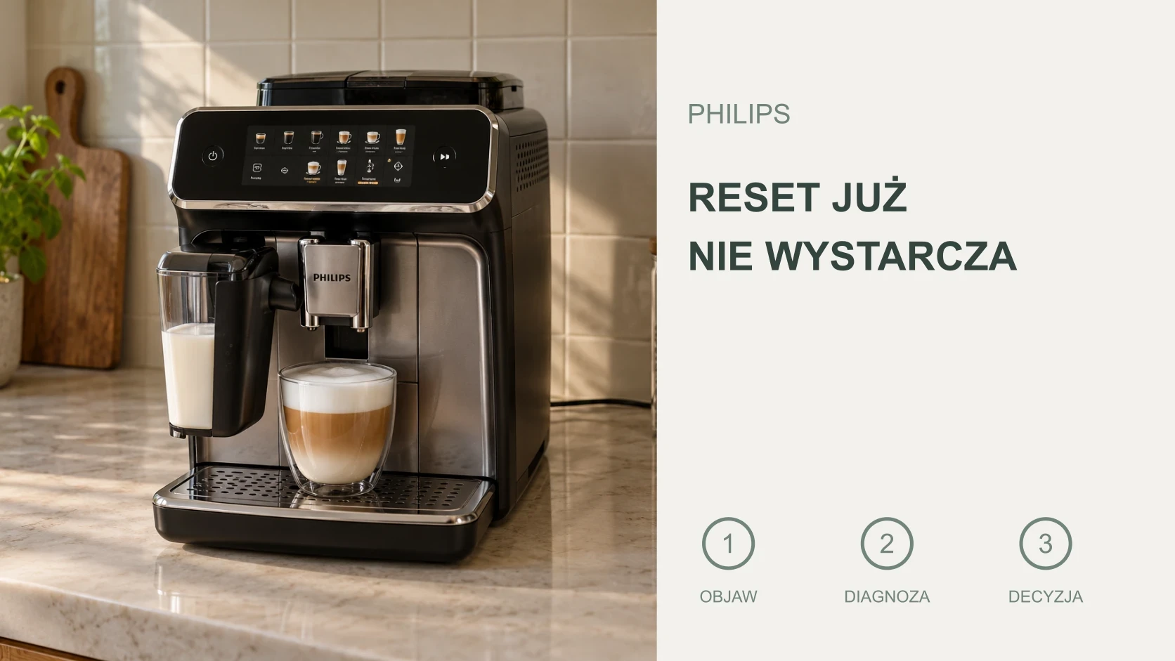 Grafika poglądowa — Naprawa ekspresow philips kiedy serwis
