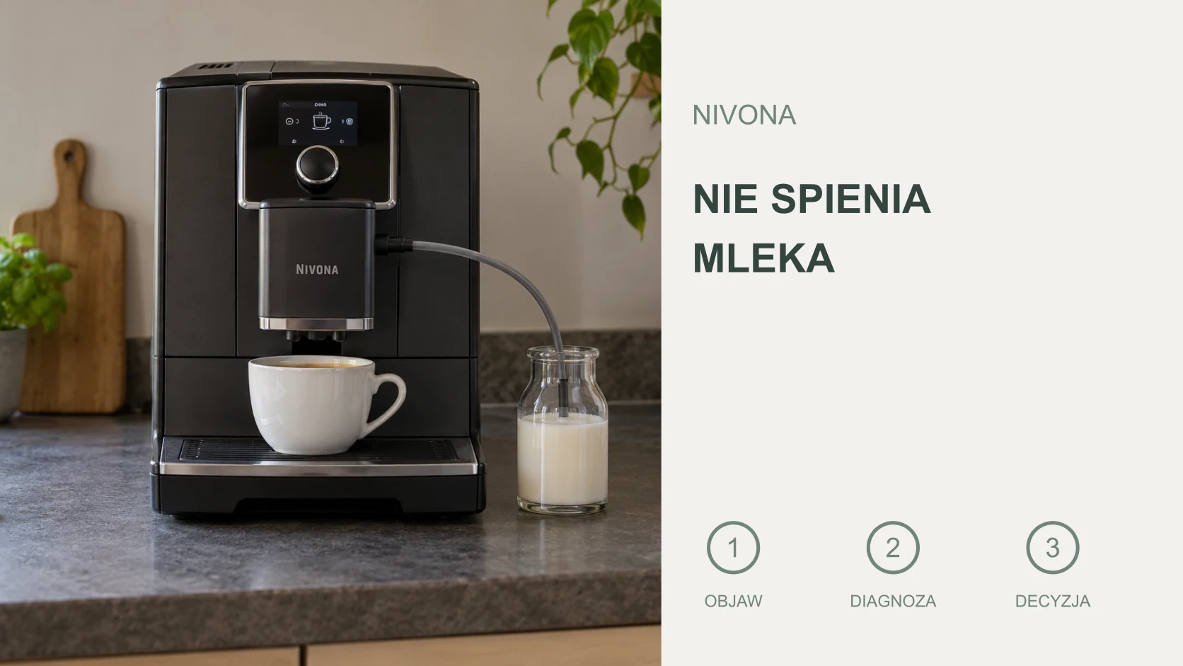 Grafika poglądowa — Nivona nie spienia mleka