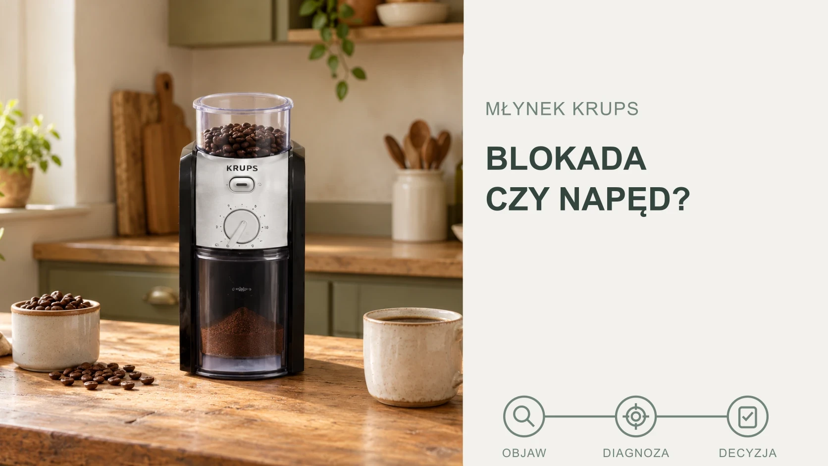 Grafika poglądowa — Krups mlynek do kawy naprawa