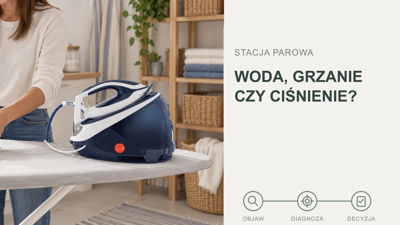 Grafika poglądowa — Naprawa stacji parowych